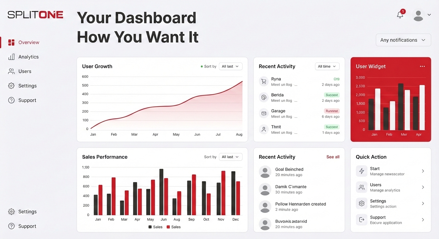 Custom Management Software